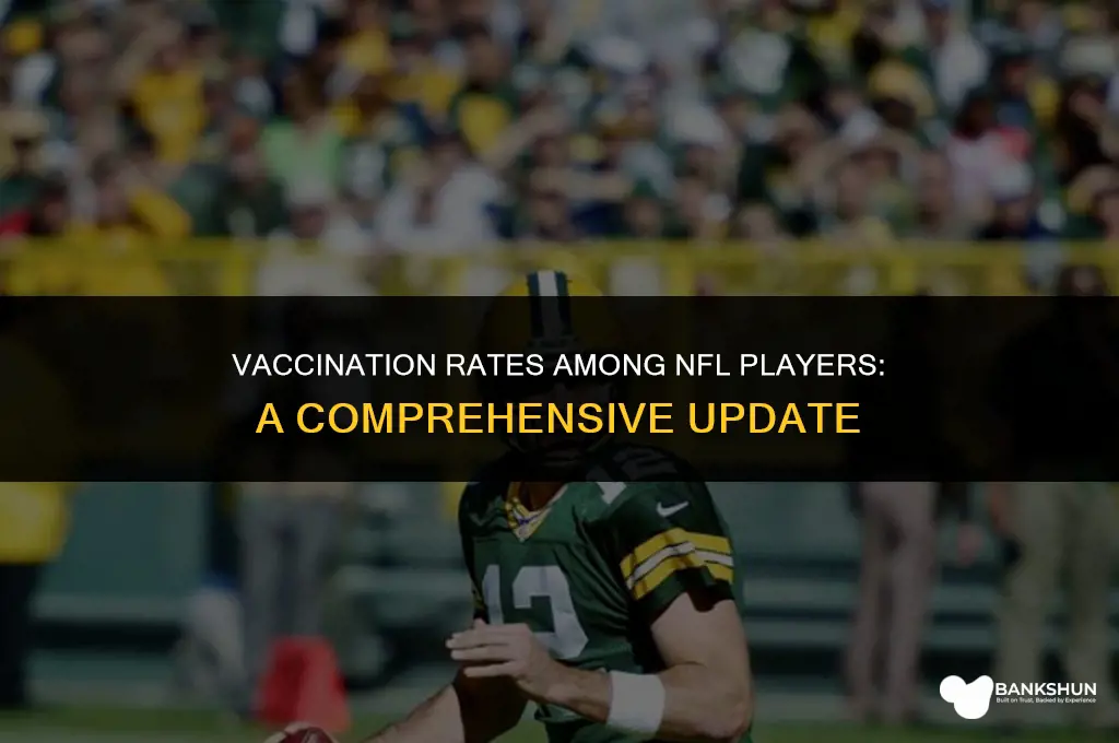 what percent of nfl players are vaccinated
