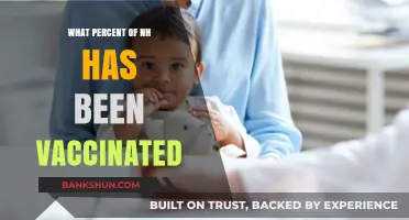 Vaccination Progress in New Hampshire: A Comprehensive Update