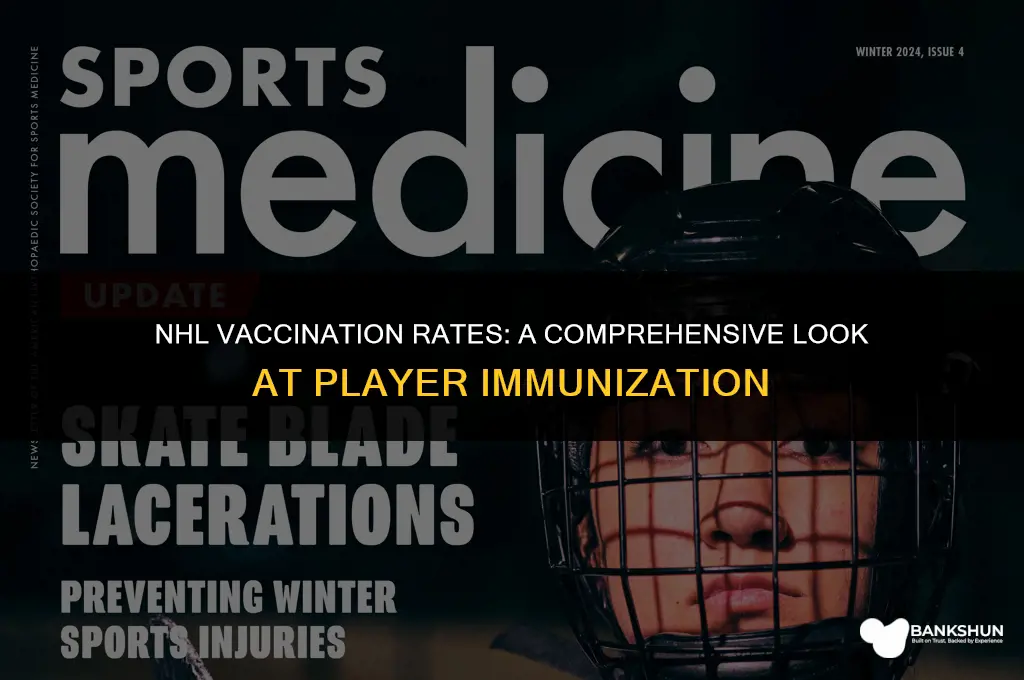 what percent of nhl players are vaccinated