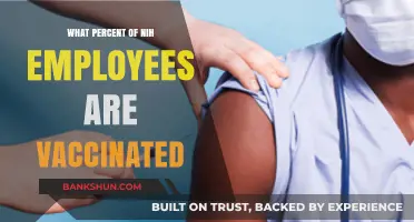 NIH Employee Vaccination Rates: A Comprehensive Overview