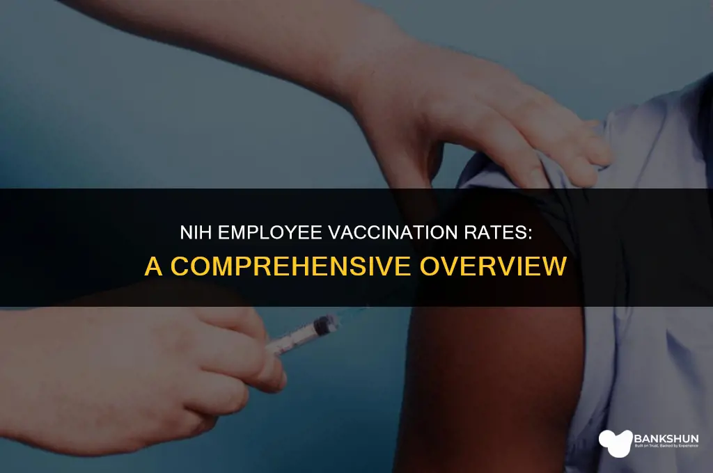 what percent of nih employees are vaccinated