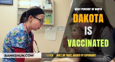 Vaccination Rates in North Dakota: A Comprehensive Overview