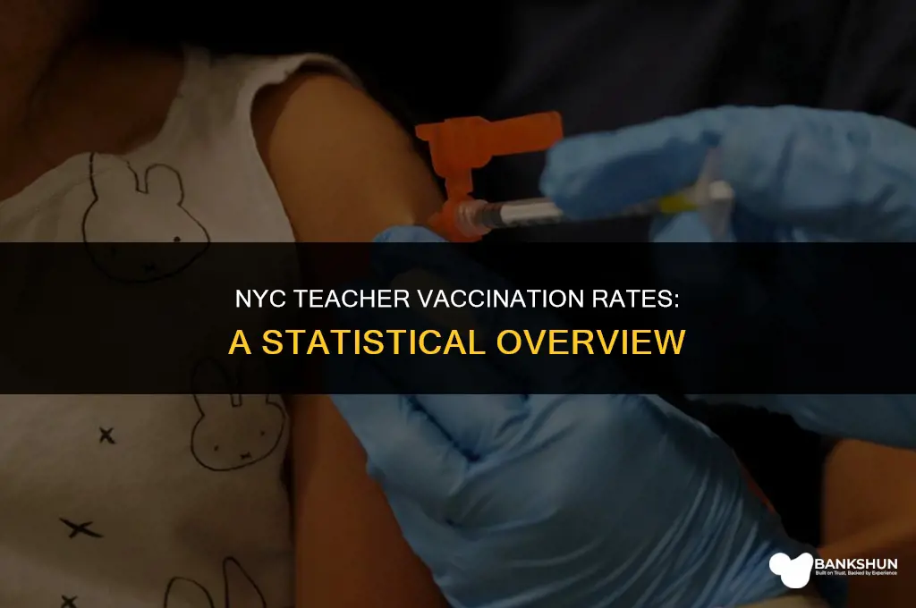 what percent of nyc teachers are vaccinated