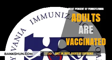 Vaccination Rates Among Pennsylvania Adults: A Comprehensive Overview