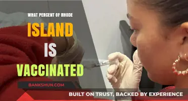 Rhode Island's Vaccination Progress: A Comprehensive Update