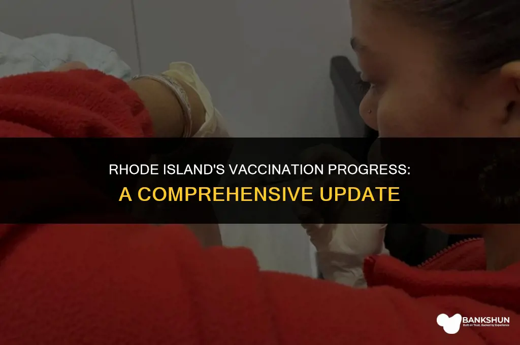 what percent of rhode island is vaccinated