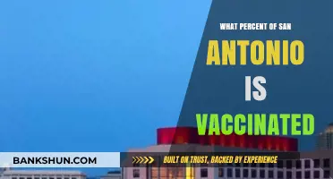 Vaccination Rates in San Antonio: A Comprehensive Update