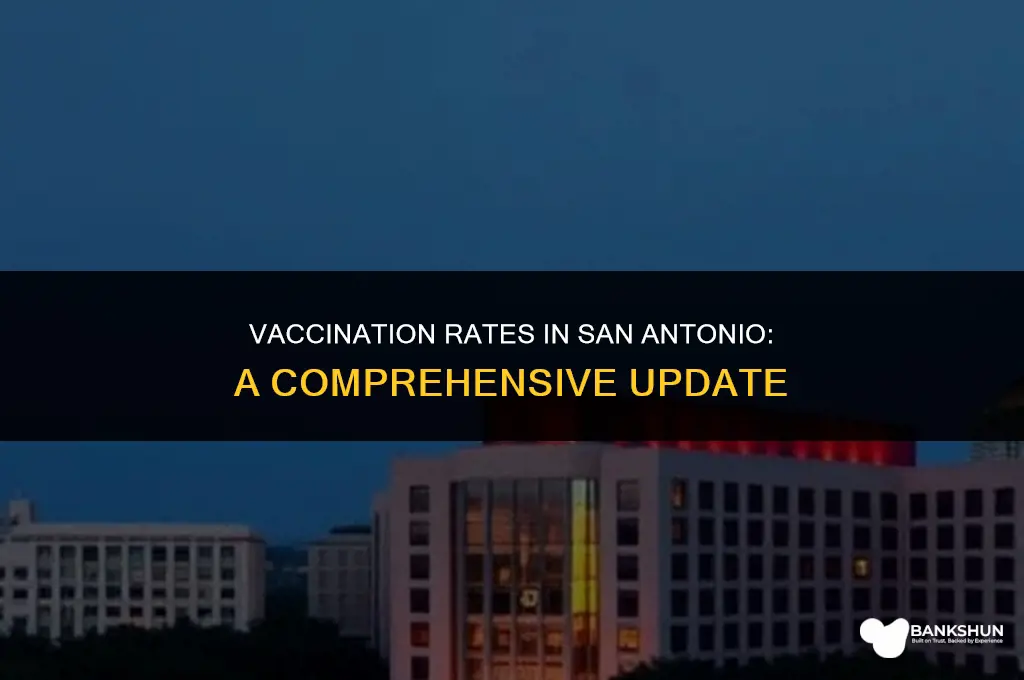 what percent of san antonio is vaccinated