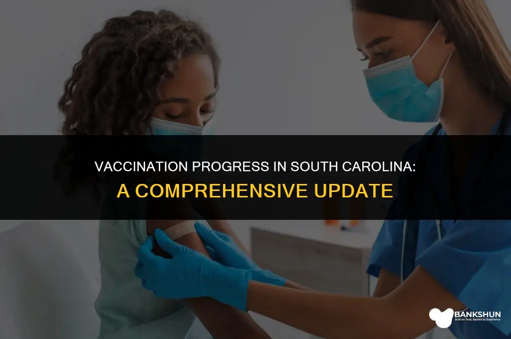 what percent of sc has been vaccinated