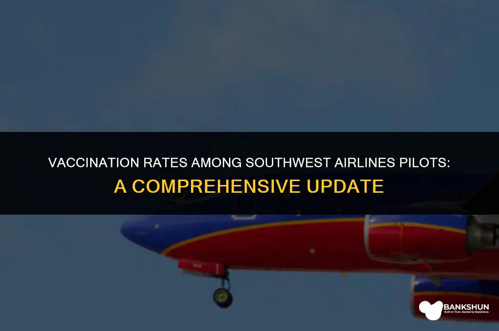 what percent of southwest pilots are vaccinated