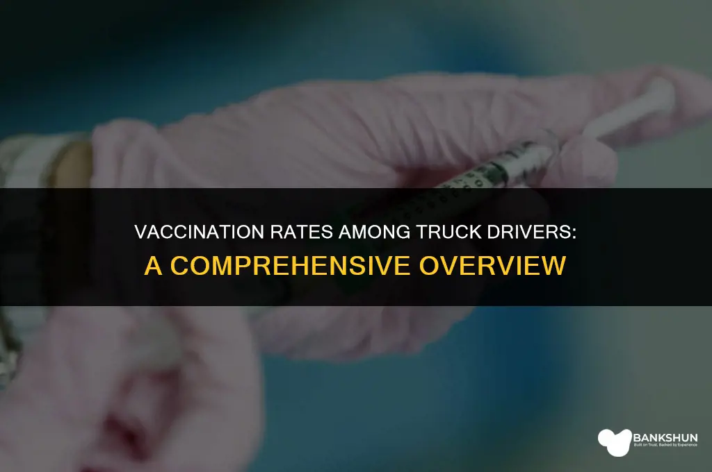 what percent of truck drivers are vaccinated