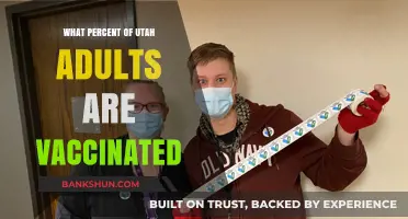 Vaccination Rates Among Utah Adults: A Comprehensive Overview