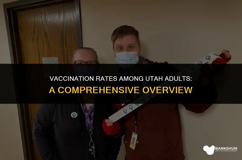 what percent of utah adults are vaccinated