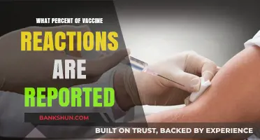 Unveiling the Truth: Vaccine Reaction Reporting Rates Explored
