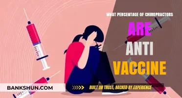 Exploring the Link: Chiropractic Care and Vaccine Hesitancy