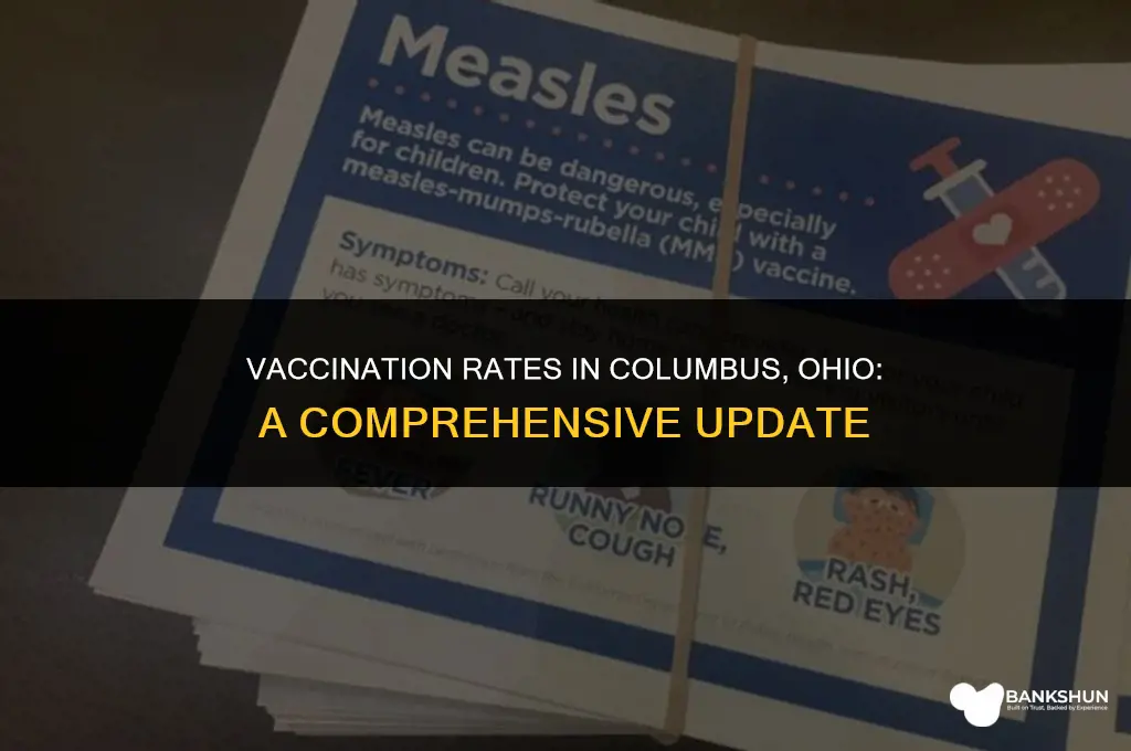 what percentage of columbus ohio is vaccinated