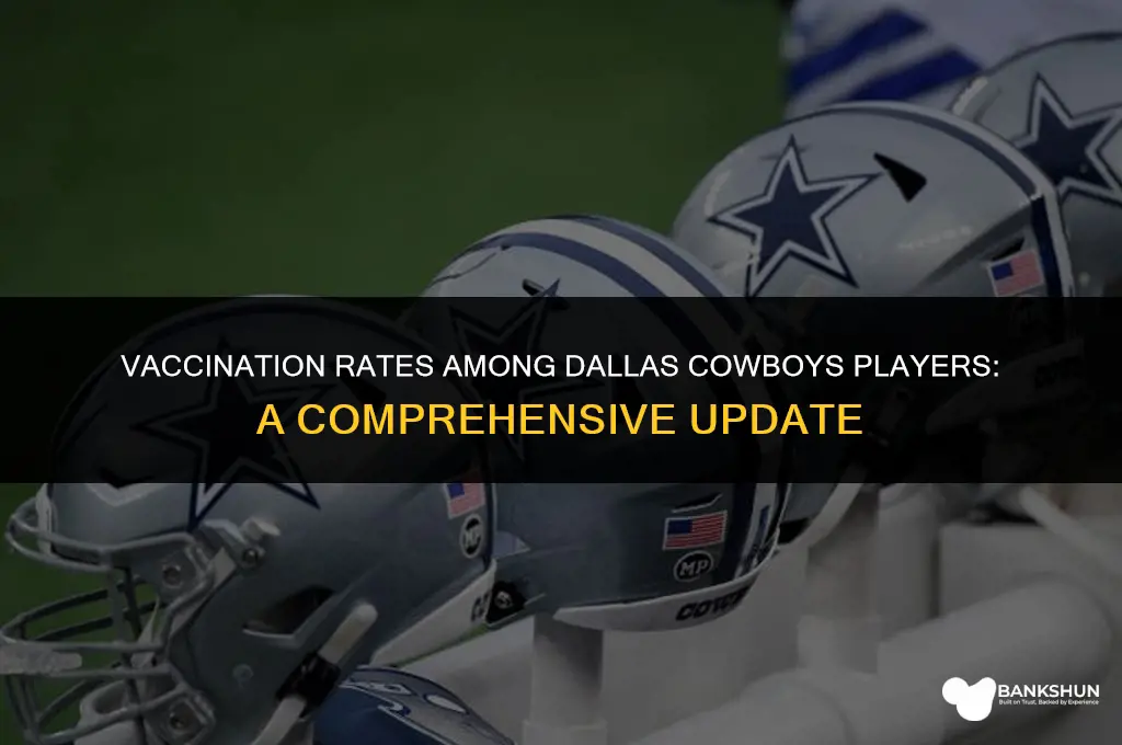 what percentage of dallas cowboys are vaccinated