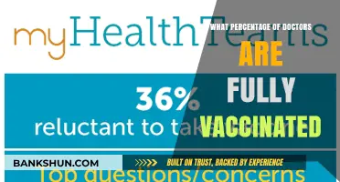 Vaccination Rates Among Doctors: A Comprehensive Overview