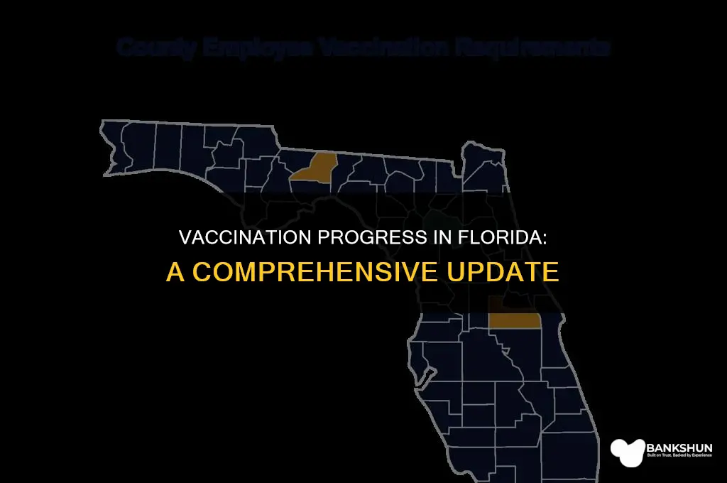 what percentage of fl has been vaccinated