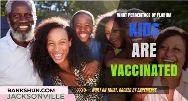 Vaccination Rates Among Florida's Youth: A Comprehensive Overview