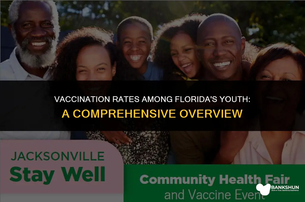 what percentage of florida kids are vaccinated