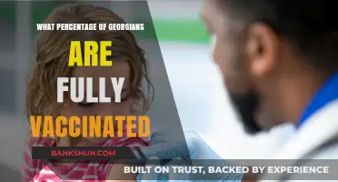 Vaccination Rates in Georgia: A Comprehensive Overview