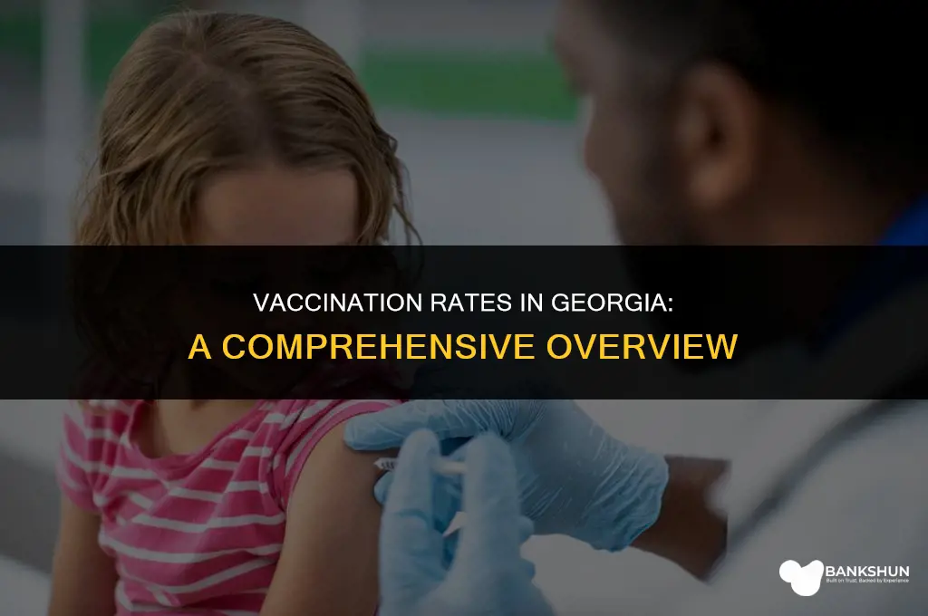 what percentage of georgians are fully vaccinated