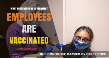 Vaccination Rates Among Government Employees: A Comprehensive Overview