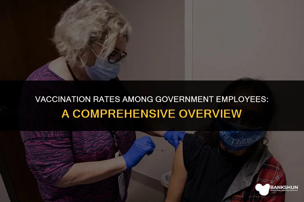 what percentage of government employees are vaccinated