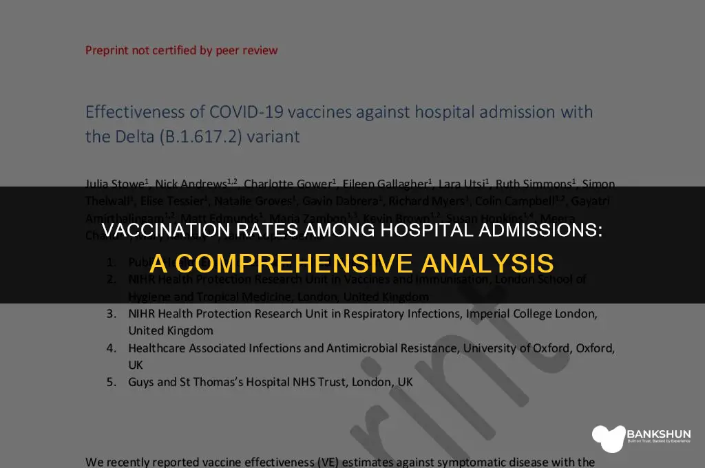 what percentage of hospital admissions are vaccinated