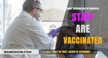 Vaccination Rates Among Hospital Staff: A Comprehensive Overview