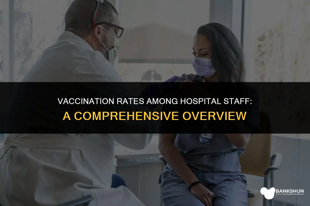 what percentage of hospital staff are vaccinated