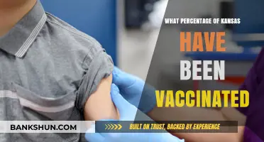 Vaccination Rates in Kansas: A Comprehensive Overview