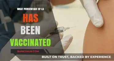 Vaccination Progress in LA: A Comprehensive Update