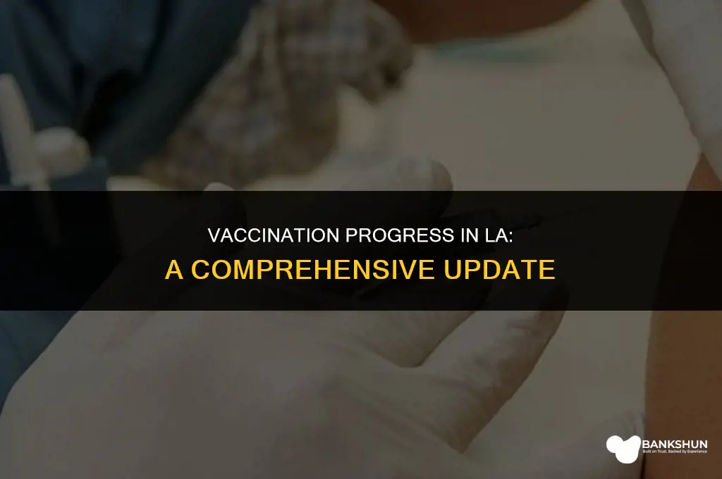 what percentage of la has been vaccinated