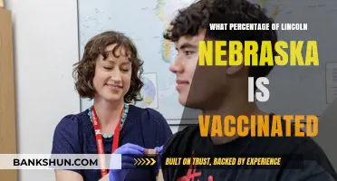 Vaccination Rates in Lincoln, Nebraska: A Comprehensive Overview