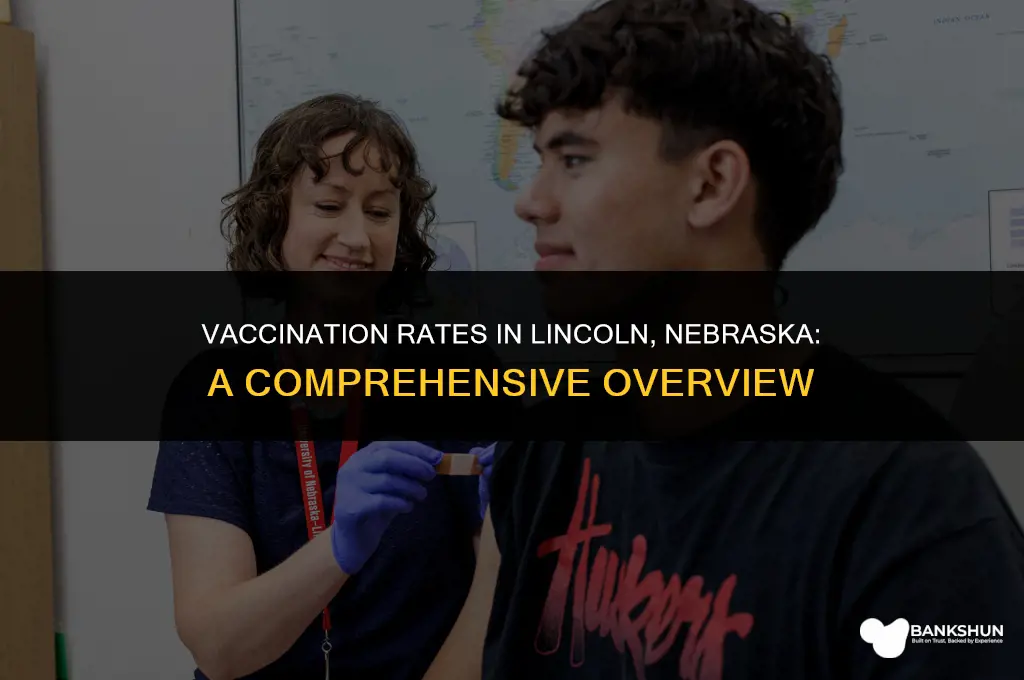 what percentage of lincoln nebraska is vaccinated