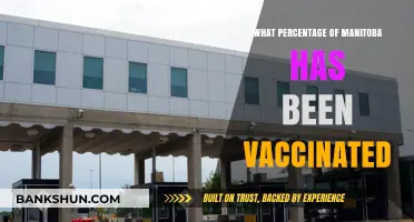 Vaccination Progress in Manitoba: A Comprehensive Update
