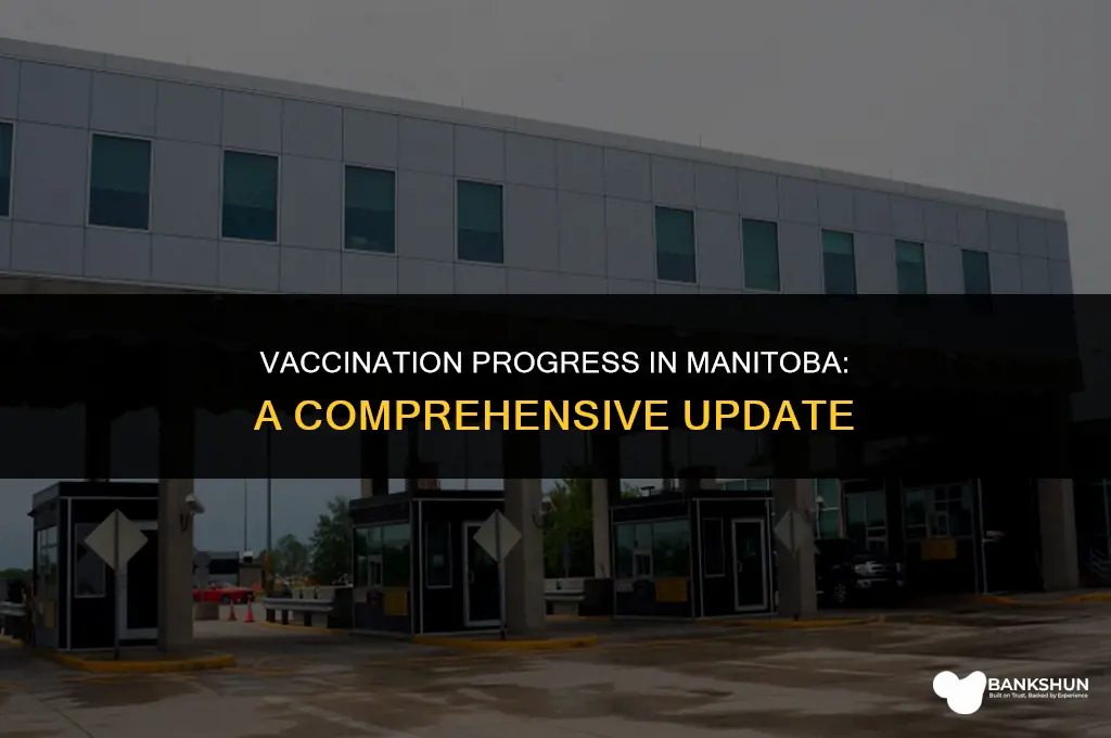 what percentage of manitoba has been vaccinated