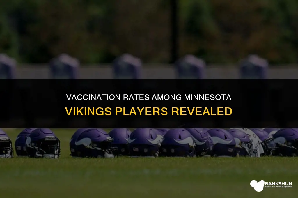 what percentage of minnesota vikings are vaccinated