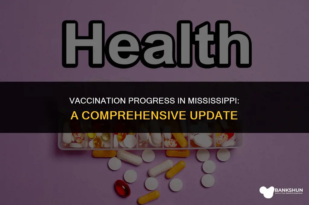 what percentage of mississippi has been vaccinated