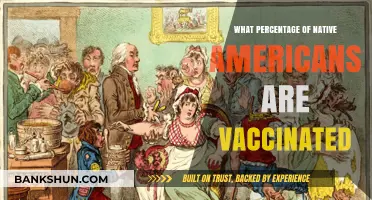 Vaccination Rates Among Native American Communities: A Comprehensive Overview