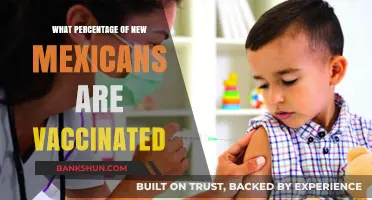 Vaccination Rates in New Mexico: A Comprehensive Overview