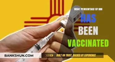 Vaccination Progress in New Mexico: A Comprehensive Update