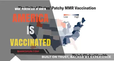 Vaccination Rates in North America: A Comprehensive Overview