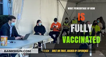 Vaccination Triumph: NSW Reaches Milestone in Fully Vaccinated Population