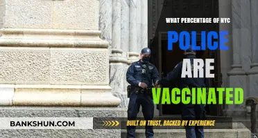Vaccination Rates Among NYC Police: A Comprehensive Overview