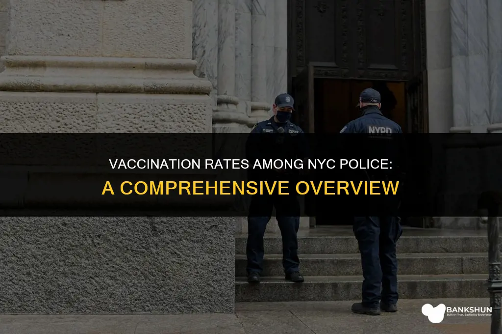 what percentage of nyc police are vaccinated
