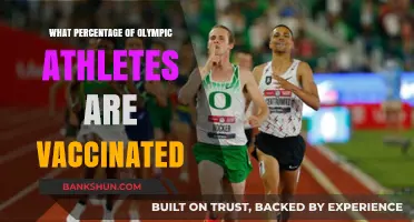 Vaccination Rates Among Olympic Athletes: A Comprehensive Overview