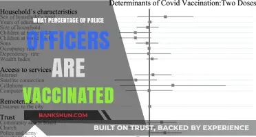 Vaccination Rates Among Police Officers: A Comprehensive Overview